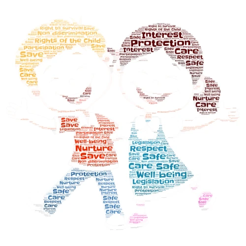 Child abuse 3.1 word cloud art