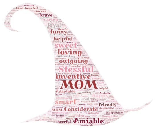 Essence Wright word cloud art
