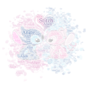 Stitch and Angel word cloud art