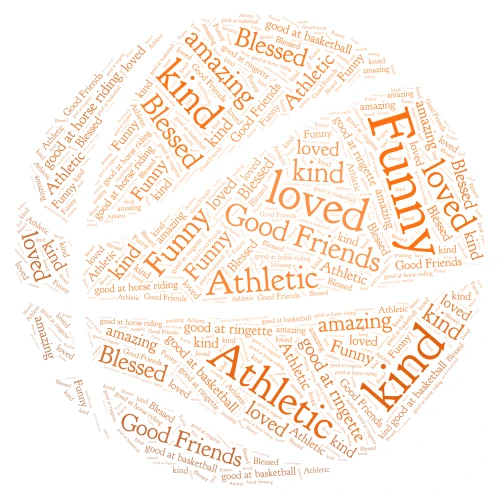 My word thing  word cloud art