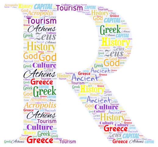 H word cloud art