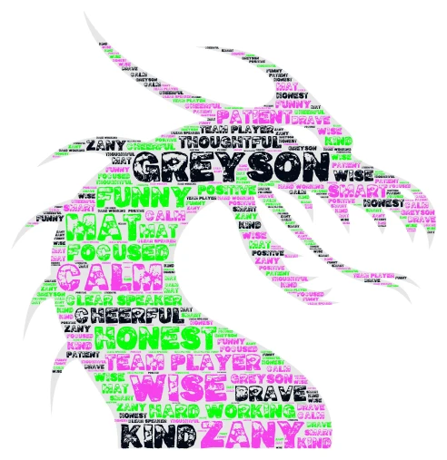 dragon words word cloud art