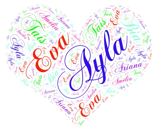amizade imparável word cloud art