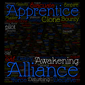 May the Force be with you.  word cloud art