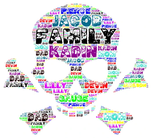 Family word cloud art