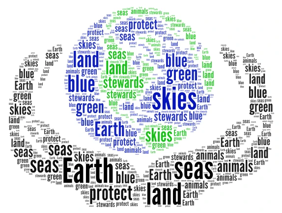 Earth day word cloud art