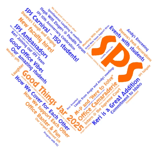 Pundits Forum and SPS Carnival Fun word cloud art