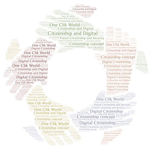 okul word cloud art