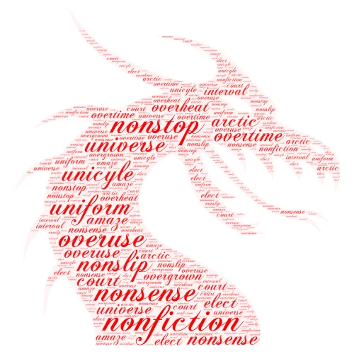 Word Art 6 word cloud art