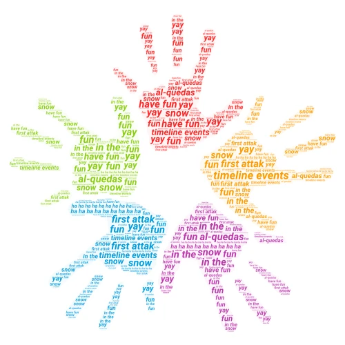 hands in mine  word cloud art