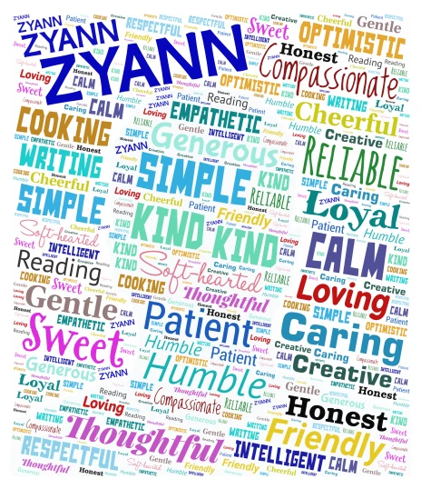 ABOUT ME word cloud art