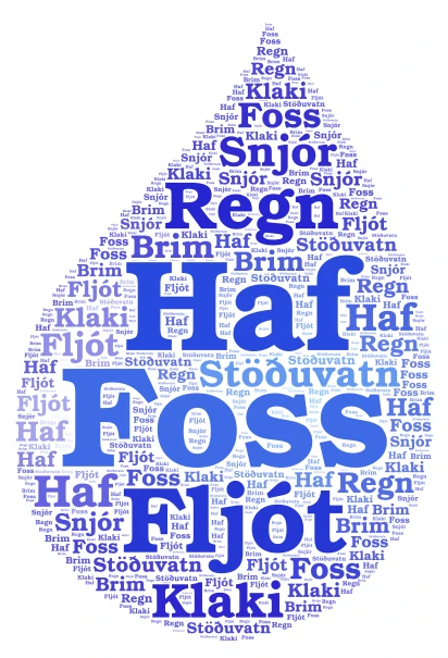 Dropa mynd frá wordar word cloud art