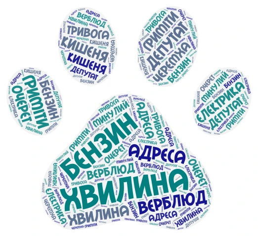 Словникові слова 2. 3 клас word cloud art