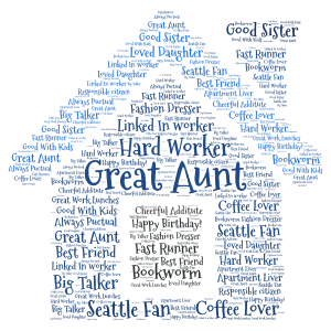 Aunt word cloud art