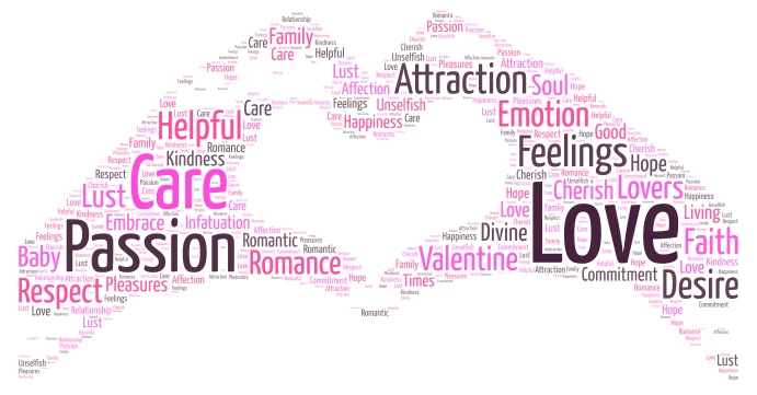 Respectful relationships word cloud art