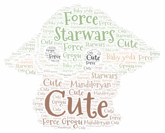 Grogu word cloud art