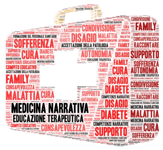 Medicina narrativa word cloud art