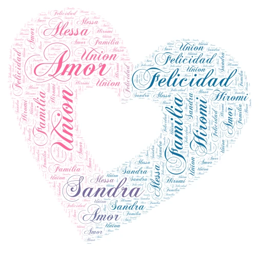 Corazón de Amor word cloud art