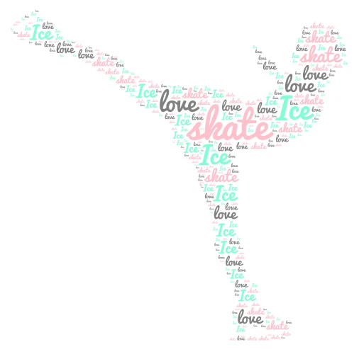 ice skate word cloud art
