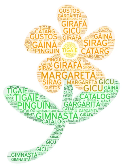 MARGARETĂ word cloud art