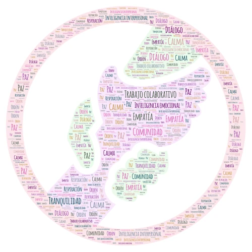 Ejercicio 1 word cloud art