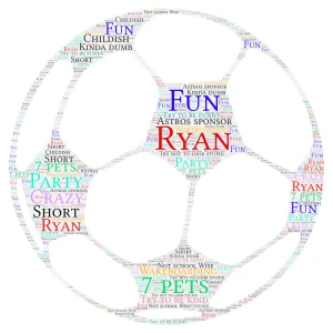 Ryan- Soccer Fanatic(7th)(CAN'T USE RIGHT NOW word cloud art