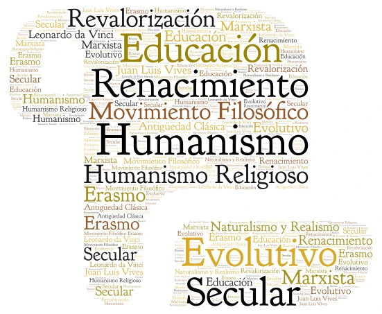 Humanismo y Renacimiento word cloud art