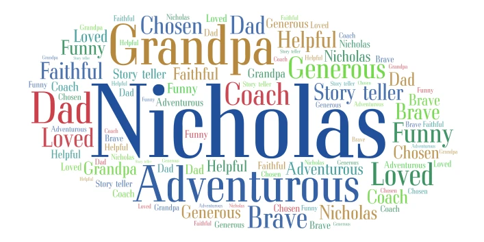 Grandpa word cloud art