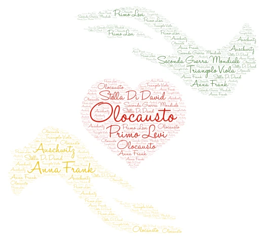 Holocaust word cloud art