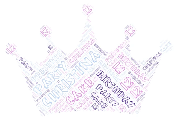 CHRISTINA'S 12th BIRTHDAY word cloud art