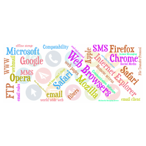 EDExcel iGCSE ICT - Unit 01 - Communications Software Keywords word cloud art