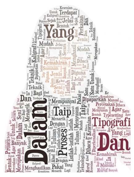 cool word cloud art