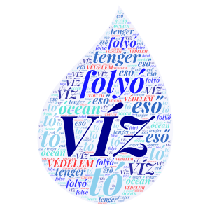 Víz világnap word cloud art