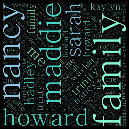 Family word cloud art