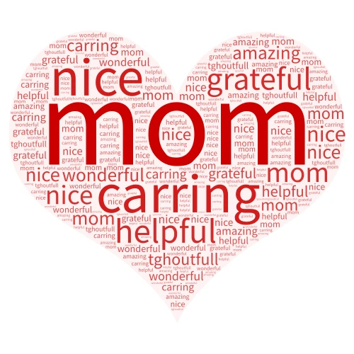 mom word cloud art