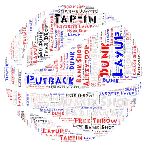 Basketball Shots word cloud art