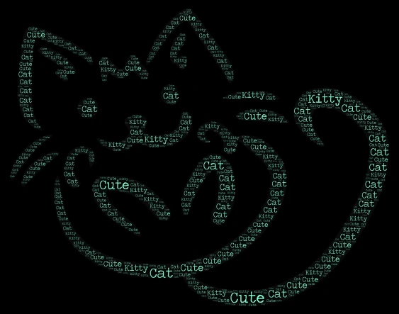 Cute Kitty word cloud art