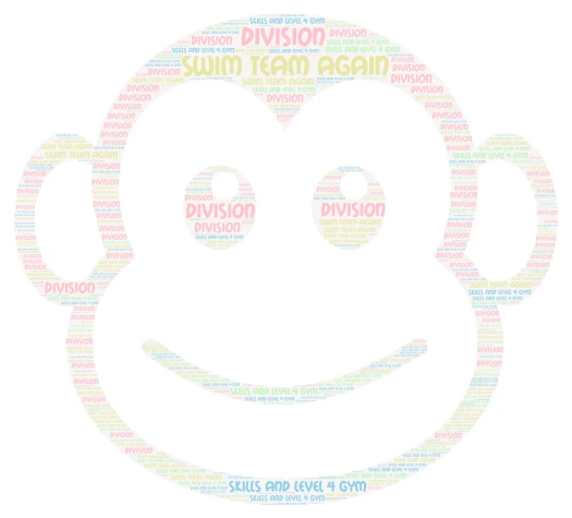 monkey word cloud art