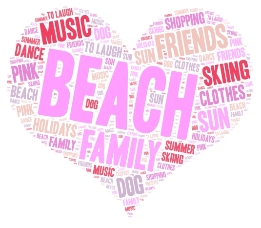 Lexie art word cloud art