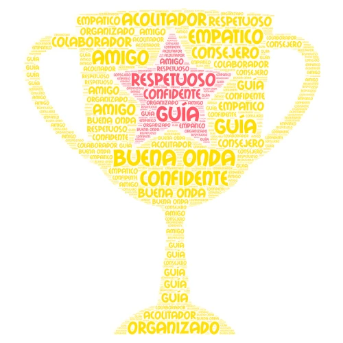 Características de un profe chevere word cloud art