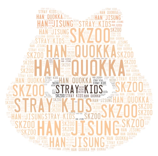 Han Quokka Skzoo word cloud art
