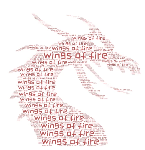 Wings Of Fire word cloud art