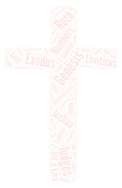 All the books of the Bible word cloud art