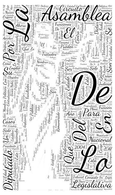 my job word cloud art