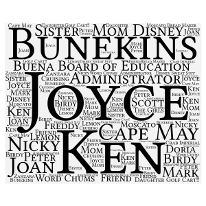  Joyce #1  (4-2-17) word cloud art