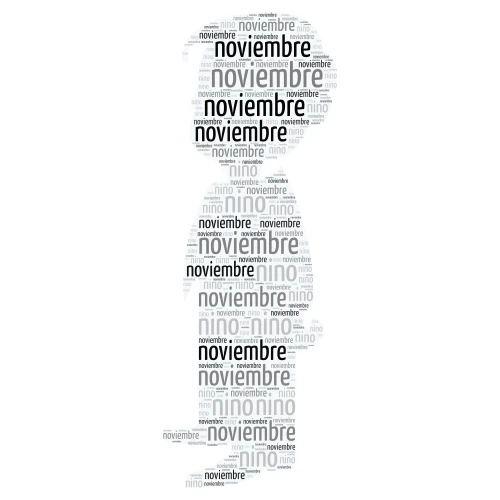 noviembre word cloud art