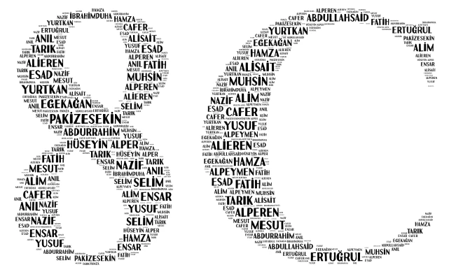 8C word cloud art