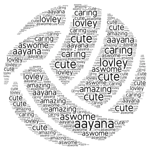 aayana word cloud art