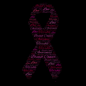 breast cancer awareness word cloud art