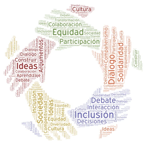 Comunidades de Aprendizaje word cloud art